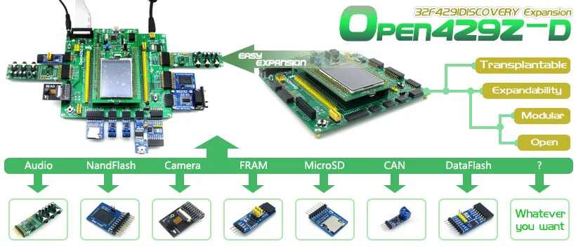 STM32F429ZIT6 development board