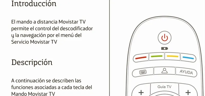 Пульт дистанционного управления для декодера Movistar ZyXEL ADB TELNET M1920, оригинальное и прямое использование