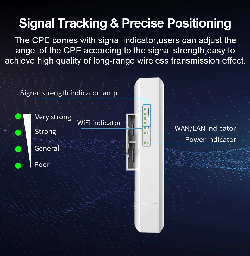 ponte ap sem fio de antena wifi com ponto de acesso de longo