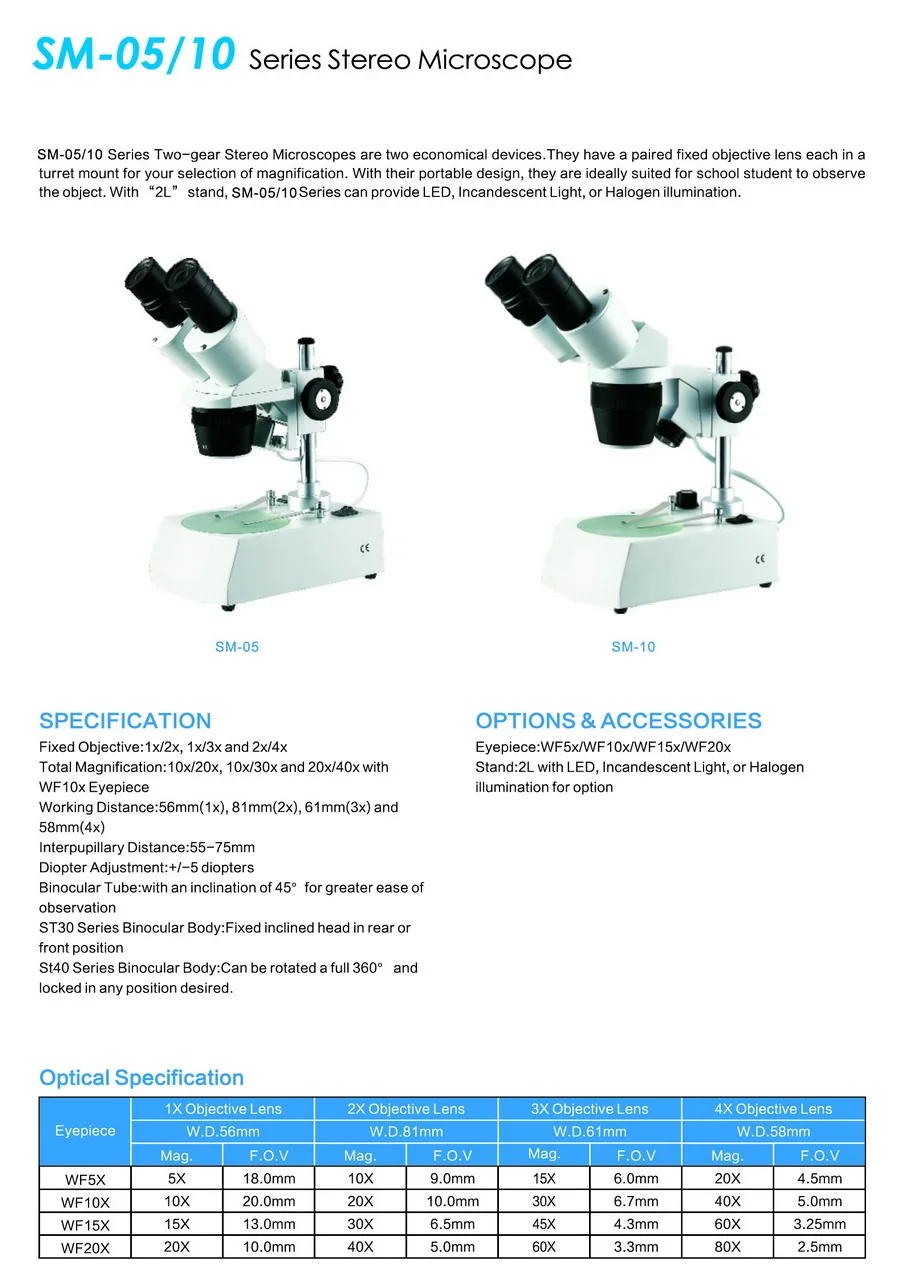 SM-05, 10 catalogue