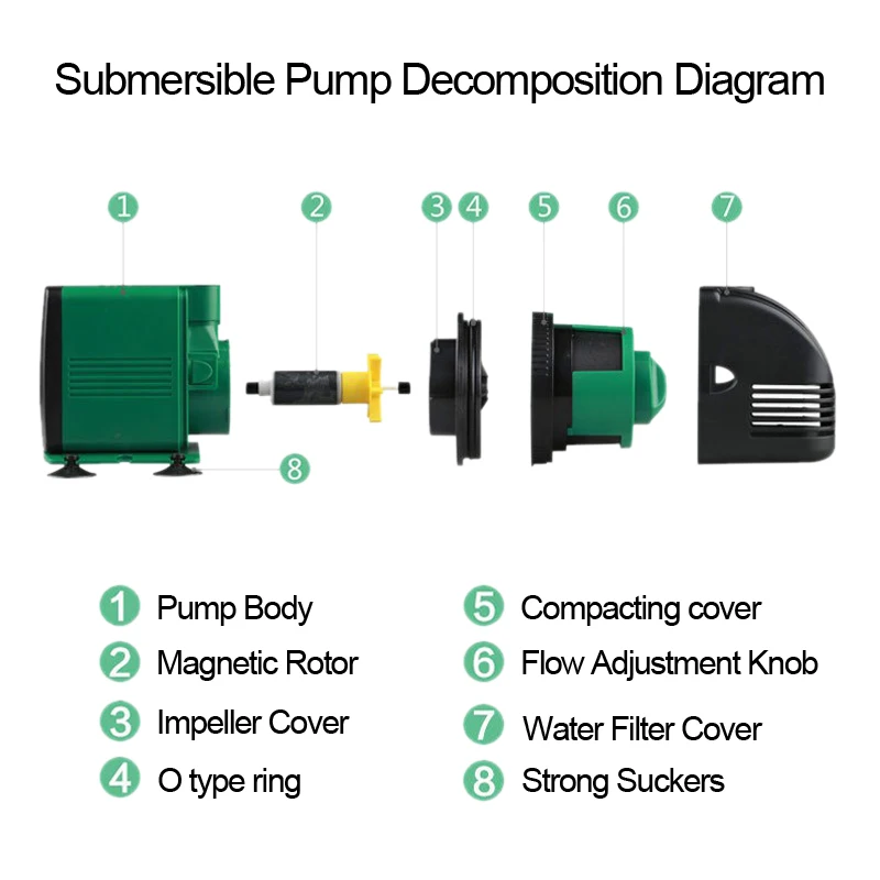 6 Вт/14 Вт/24 Вт/35 Вт/52 Вт/60 Вт Многофункциональный погружной водяной насос для пруда аквариума с регулируемым расходом воды Водонепроницаемый насос
