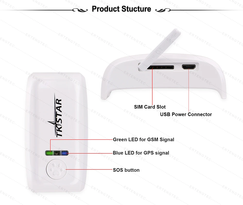 Мини gps трекер для собак TKSTAR товары для домашних животных 400 часов Stanby TK909 gps локатор удаленно голосовой монитор SOS программное обеспечение Бесплатное отслеживание