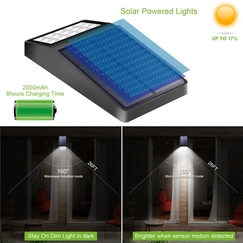Супер яркий 2 шт. 15 Светодиодный уличный солнечный светильник Садовый Солнечный настенный светильник датчик движения водонепроницаемый IP65 микроволновая печь индукционный светодиодный светильник