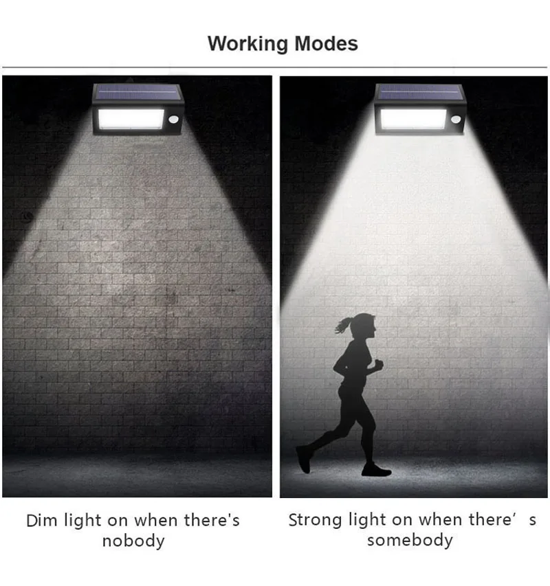 32LED Solar Motion Sensor Wall Lights (1)