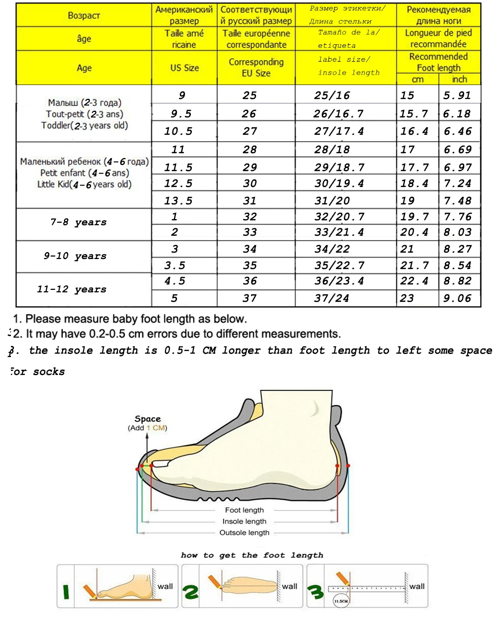 Размер ноги ребенка 19 см какой размер. Размер 22 по стельке детской обуви. Таблица соответствия обувных размеров. Детские кроссовки размеры. 15 размер ноги это какой размер.