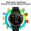 Smart Electronics