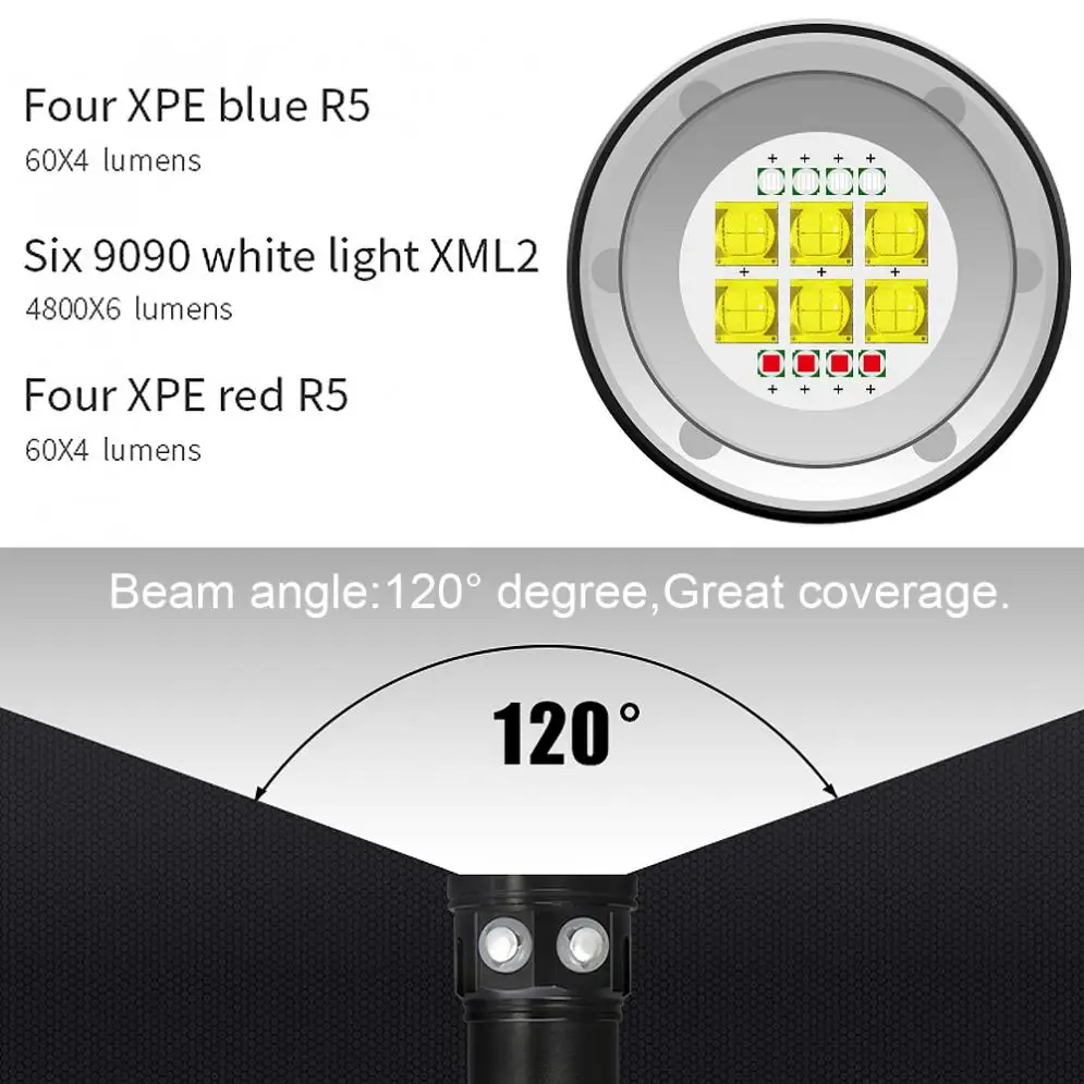 QH14 300 Вт 28800 люмен шесть 9090 белый XML2 + четыре XPE красный R5 + четыре XPE синий R5 светодиодный дайвинг свет с 7 режимов фонарик