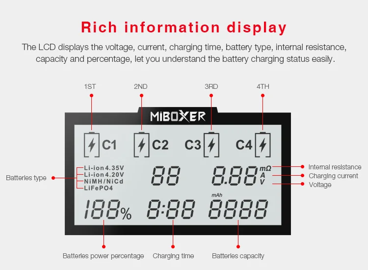 Miboxer C4 lcd умный аккумулятор Ladegerat мех Li-Ion IMR ICR LiFePO4 3,7 v 18650 14500 26650 21700 AAA аккумулятор 100-800mah 1.5A