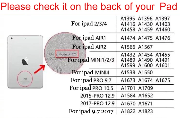 pad