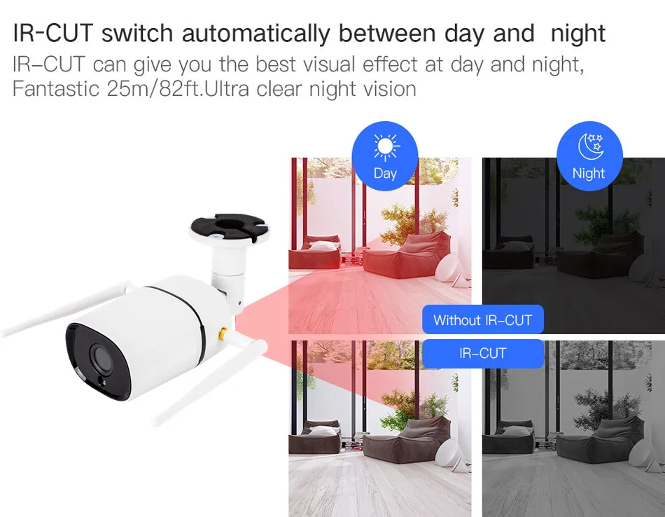 Evolylcam-2MP-P-HD-IP-Camera-Micro-SD-TF-Card-Sony-imx323-Onvif-P2P-Outdoor-Network.jpg_640x640_
