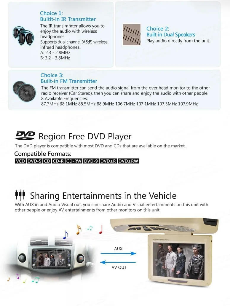 Top XTRONS Beige11.3"Digital car Monitor Flip down Car Roof DVD Player Overhead car Ceiling Monitor USB FM Game Disc +2 IR Headphone 6