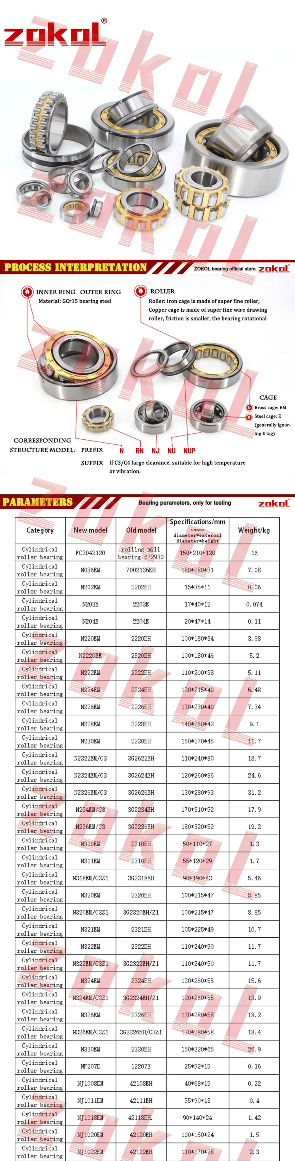 Цоколь подшипник NJ2232EM C3 3G42532EH цилиндрический роликовый подшипник 160*290*80 мм