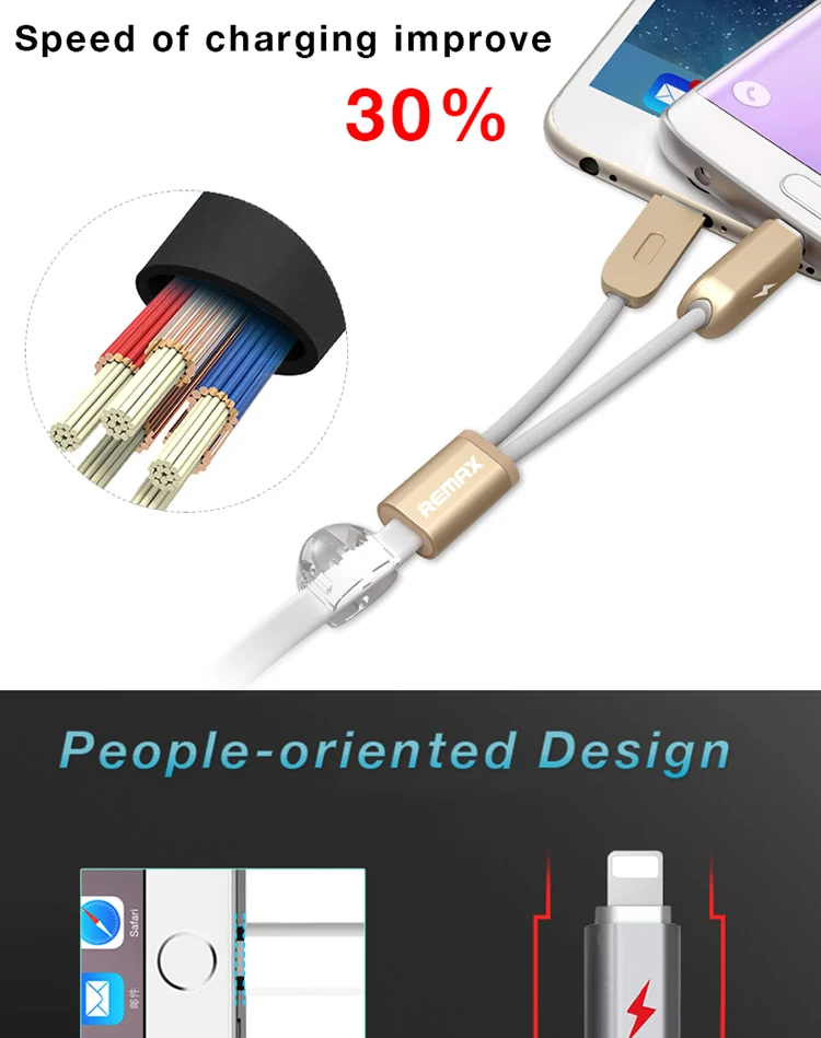 REMAX Gemini Lighting Micro USB Cable_03