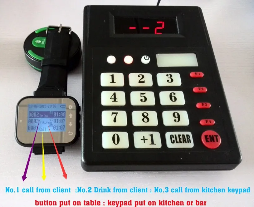 kitchen call system