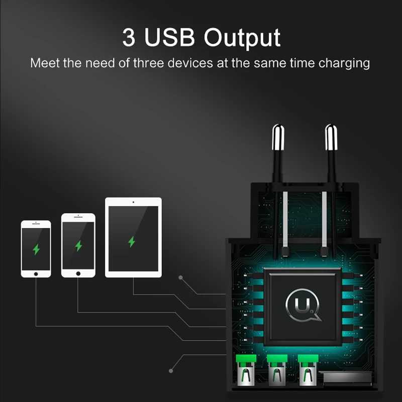 USAMS 1USB 2USB 3USB зарядное устройство для телефона с европейской вилкой светодиодный дисплей 3.4A Быстрая зарядка мобильное настенное зарядное устройство для iPhone iPad Samsung адаптер