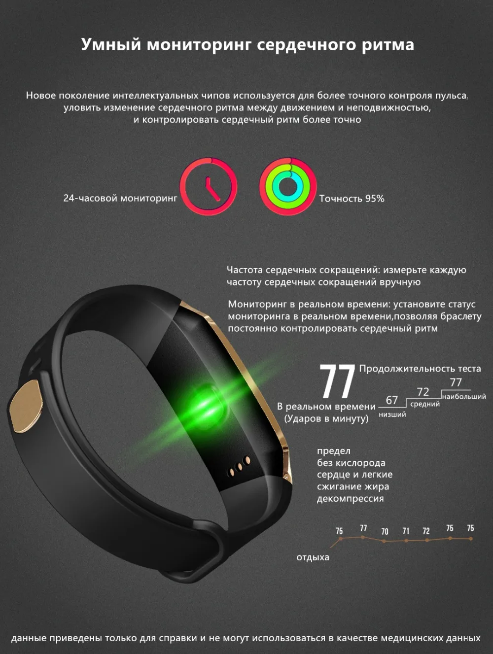 Смарт часы мужские женские фитнес браслет умный браслет здоровья 5 в 1 шагомер с измерением давления пульсометр трекер для хонор ми бенд часы ксиоми мужские женские сяоми напульсник