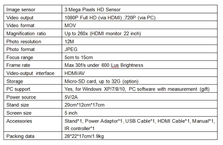 HDMI/AV микроскоп 5 дюймов ЖК-цифровой USB микроскоп для мобильного ремонт телефона pcb паяльная Лупа инструменты