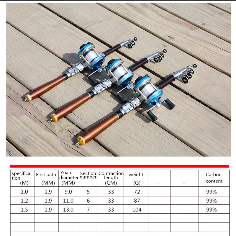Портативная Удочка с коротким морским полюсом, углеродная Удочка с колесами, кормушка для ловли карпа, удилище для ловли нахлыстом, 1 м, 1,2 м, 1,5 м, сверхтвердая