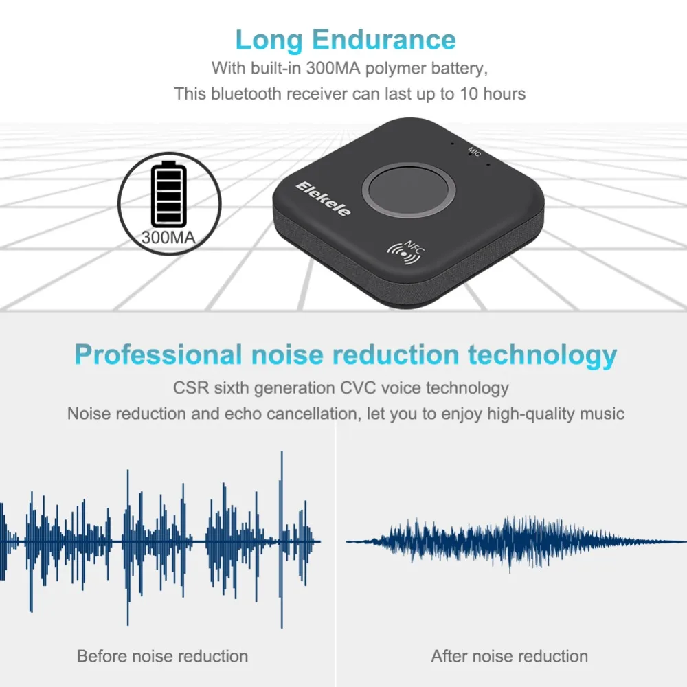 Elekele NFC Беспроводной Bluetooth приемник 3,5 мм вспомогательный приемник аудио стерео музыкальный приемник Bluetooth аудио адаптер автомобильный вспомогательный приемник