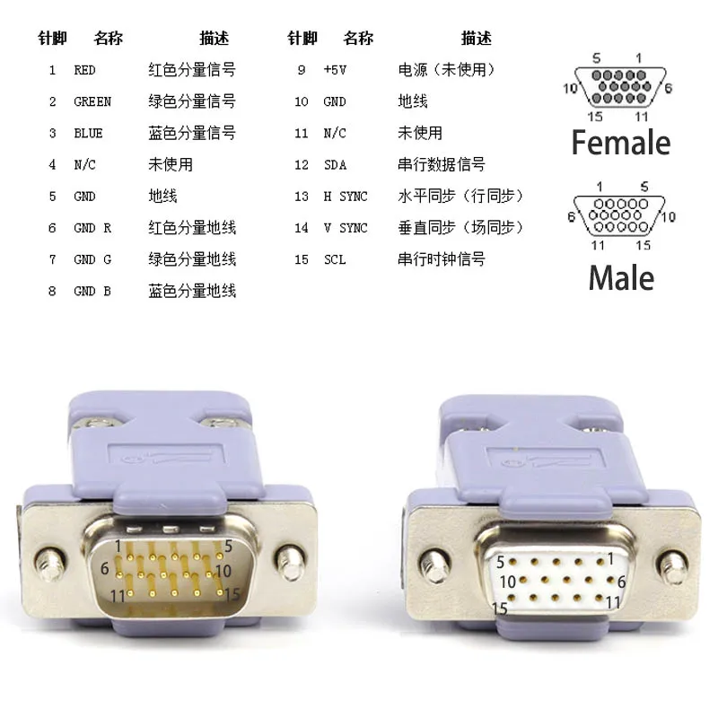 HDB15 3 rows 15 PIN D-SUB15 VGA connectors, computer monitors projectors VGA video connectors DB15 ABS plastics for shell