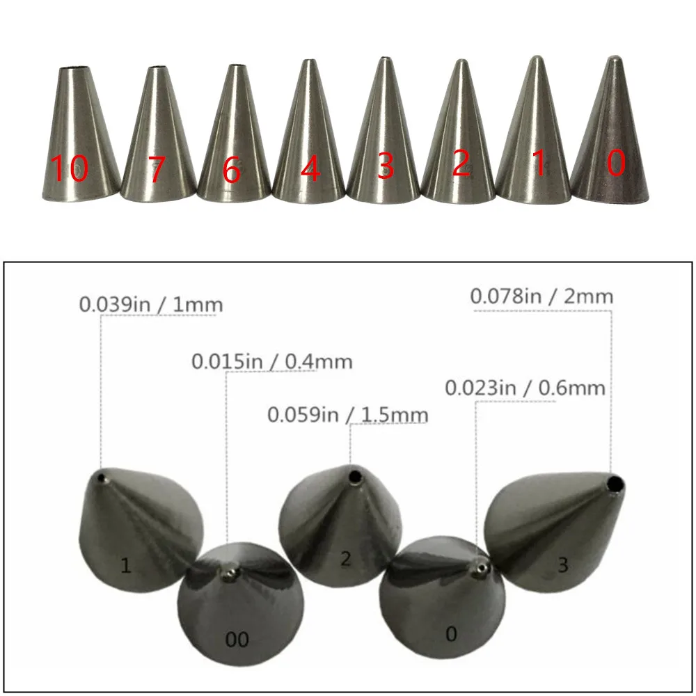 8 шт. русский глазурь трубопроводов насадок Кондитерские советы сахарное ремесло торты кекс украшения Набор выпечки инструменты для помадки торт печенья инструмент