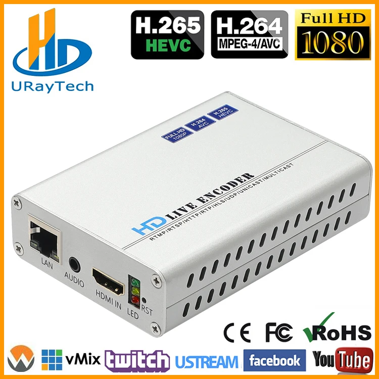 HEVC 1080P 1080i HD HDMI To RTSP RTMP UDP HLS видео потоковый кодировщик IPTV потоковая трансляция в