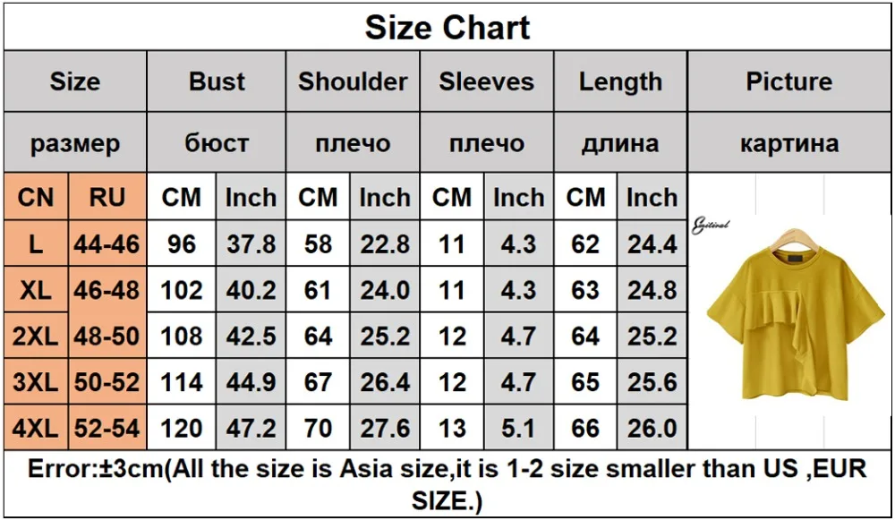 720 size table