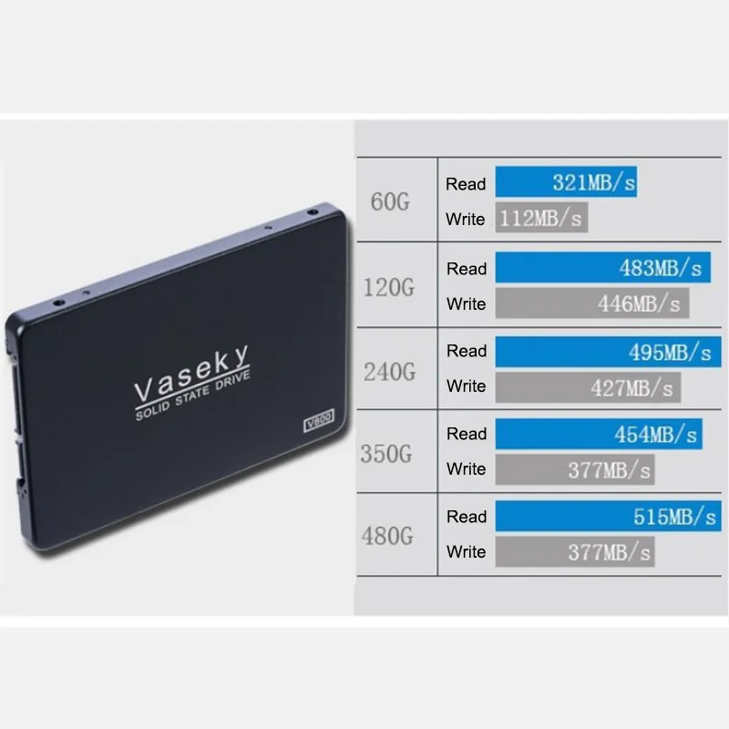 Vaseky SSD 120 GB 240 GB 2,5 дюймовый компьютер Internal Solid State Drive SATA3 MLC жесткий диск SSD для настольных ПК 64G 640 GB