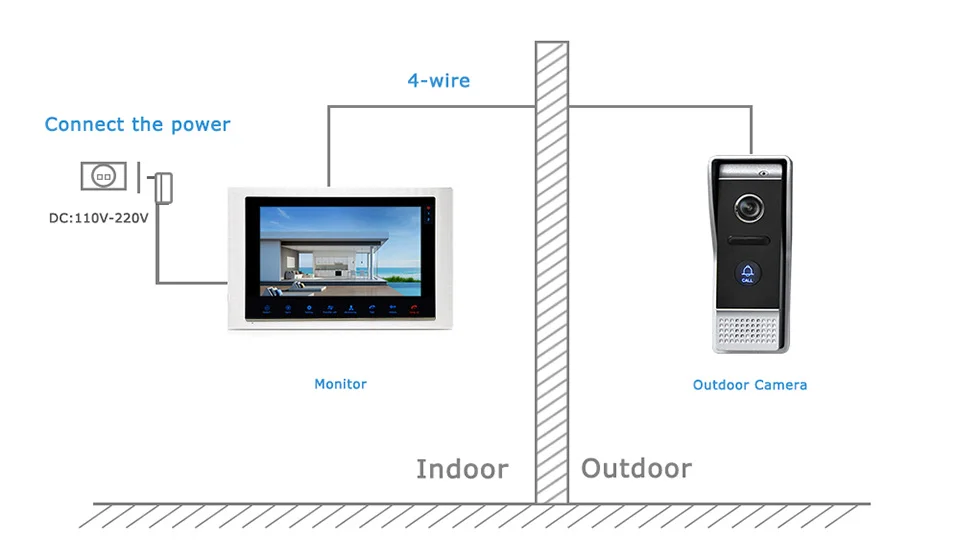 JeaTone 10" 4-wired Door Phone Video Intercom Video doorbell monitor Intercom + Extra 1200TVL Security Camera Waterproof System