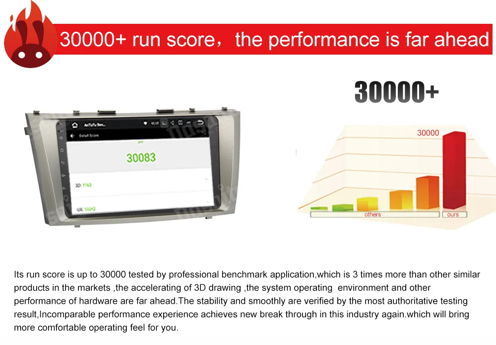 Excellent Dasaita 9" Android 8.1 Car GPS Player Navi for Toyota Camry 40 2007-2011 with 2G+16G Quad Core Car Stereo Multimedia No DVD 4 Excellent Dasaita 9" Android 8.1 Car GPS Player Navi for Toyota Camry 40 2007-2011 with 2G+16G Quad Core Car Stereo Multimedia No DVD 4