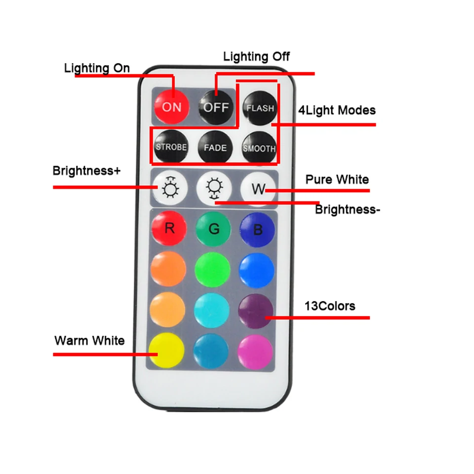 Водонепроницаемая подводная Светодиодная лампа RGB питание от батарейки ночник
