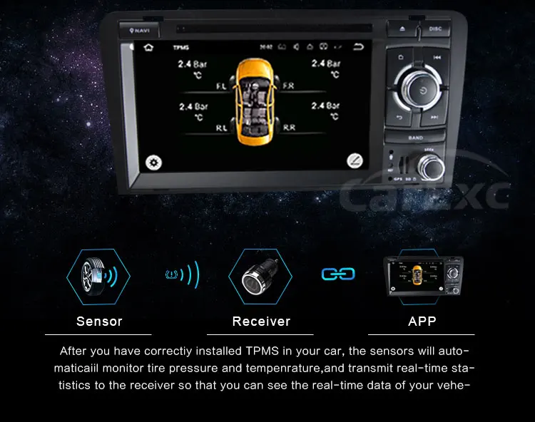 Best Android 9.0  CAR DVD Player For Audi A3/S3(2003-2013)  GPS  Radio Navigation Multimedia Audio FM AM Radio Built in CarPlay  DAB+ 20