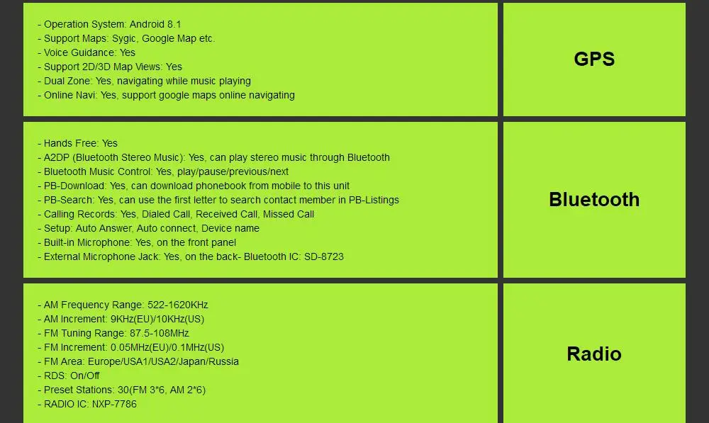 Cheap 9 Inch 2 Din HD 1024x600 QuadCore Android8.1 Car NODVD GPS For Toyota Tundra Sequoia 2008-2013 Stereo Radio 4G WiFi OBD DVR DAB+ 35