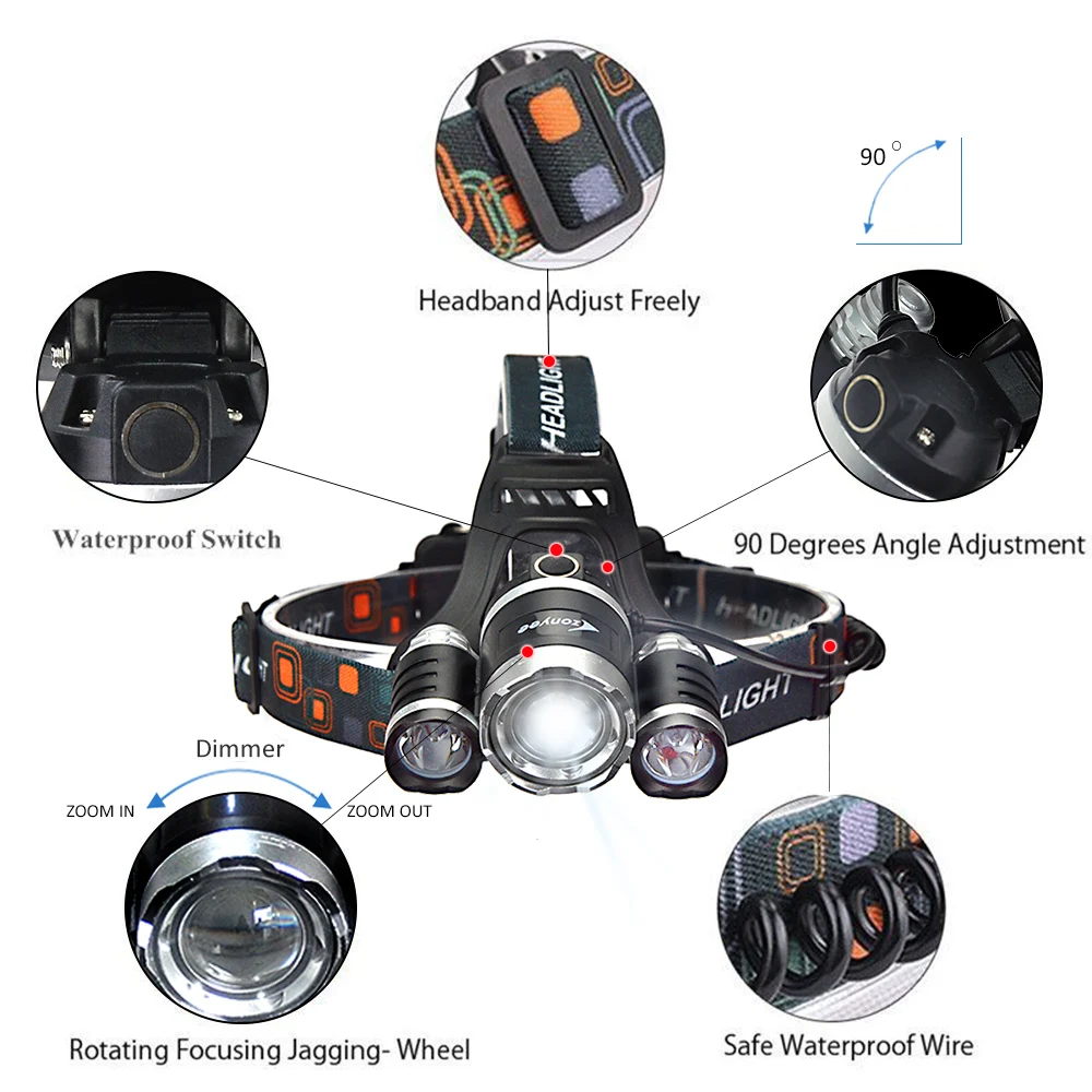 Блики водонепроницаемый налобный фонарь перезаряжаемый светодиодный 10000 люмен походный головной светильник с зумом рыболовный фронтальный яркий головной светильник фонарь