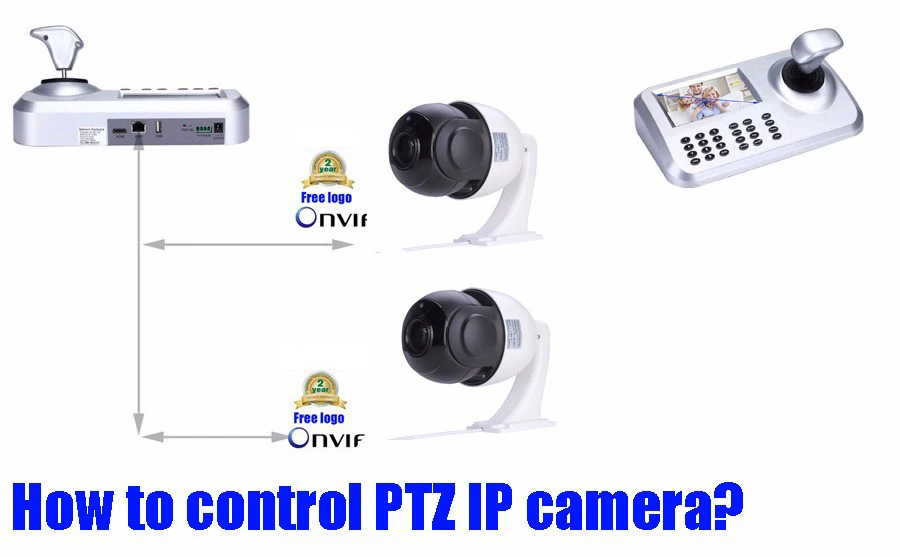 HD 1080 P PTZ IP Камера ONVIF супер 36X Оптический зум открытый мини 4,5 дюймов Скорость купол Камера видеонаблюдения Камеры скрытого видеонаблюдения