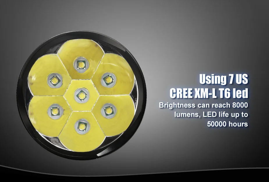 TrustFire X100 8000 Люмен 7* CREE XM-L T6 светодиодный фонарь 5 режимов переключения