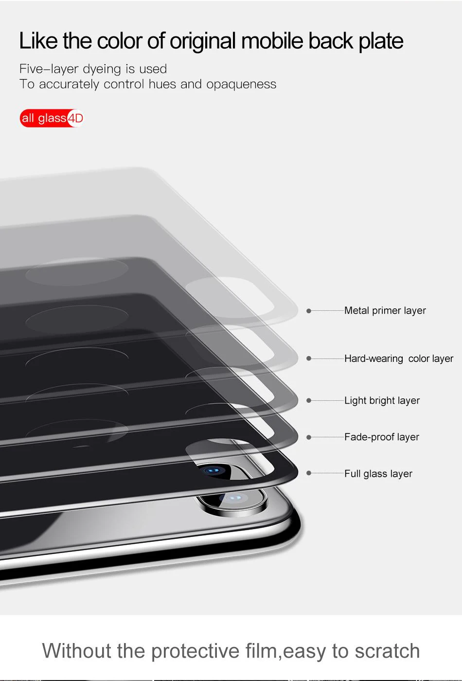 YKSPACE Передняя Задняя 5D закругленные края полное покрытие 9H закаленное стекло для iPhone X XS Max XR 10 4D Защитная пленка для экрана Противоударная