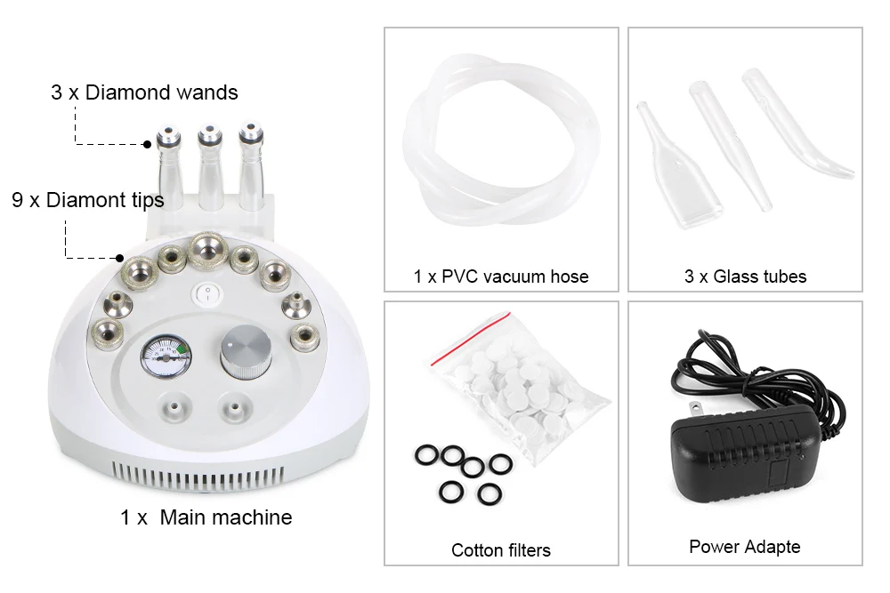 Unoisetio мини Алмазная дермабразия уход за кожей прибор для вакуумной чистки угрей средство против акне оборудование для чистки лица 3 в 1 косметическое устройство