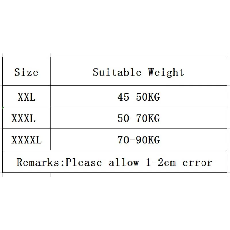 4XL Большие размеры хлопковые трусики для полных женщин сексуальное кружевное