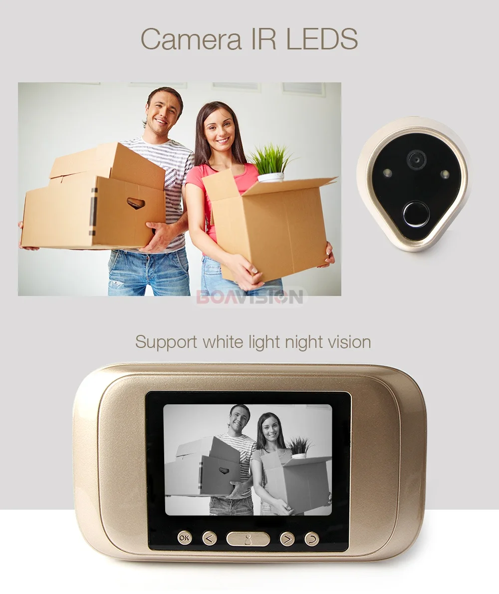 04 Peephole Door Camera 
