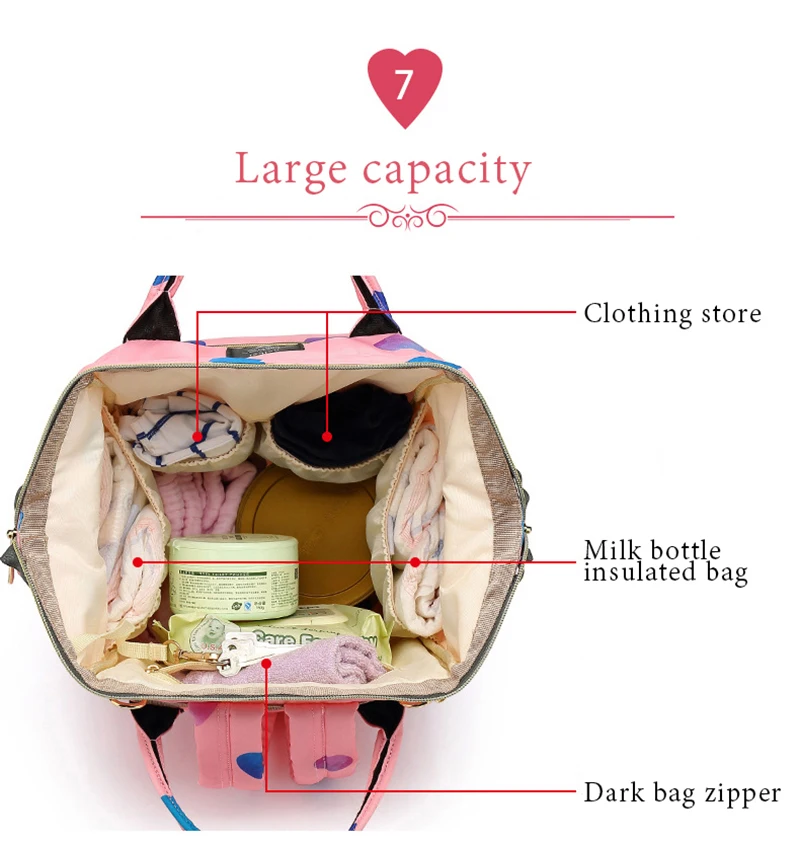 Diaper Bag Mummy Maternity Travel Print Backpack  (7)