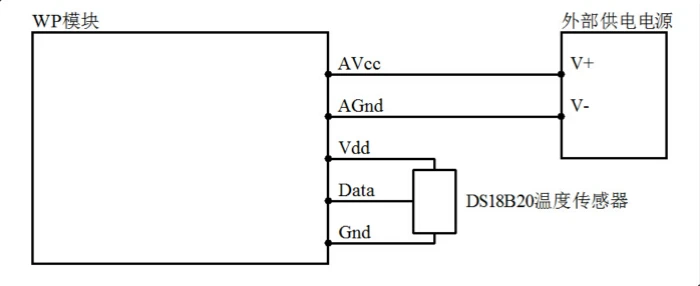 DS18B20 Модуль сбора температуры 8-way RS485 MODBUS связь может быть компьютерным управлением