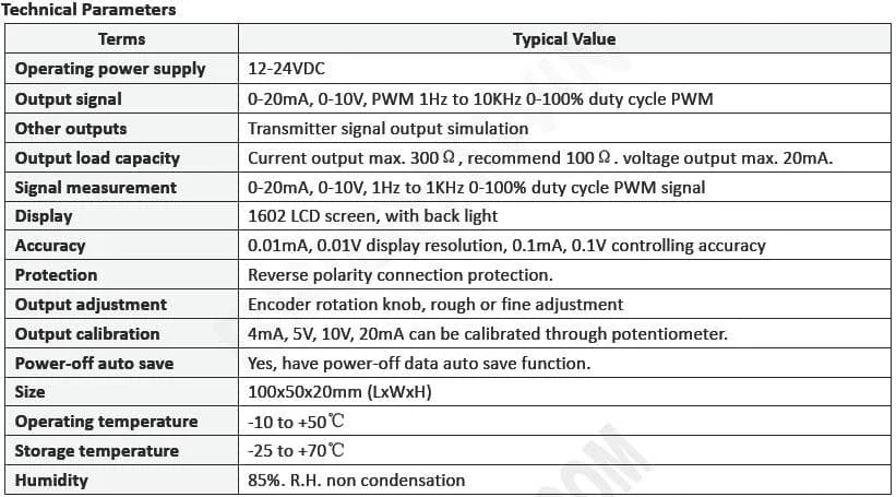 Аналоговый DC Ток Напряжение PWM генератор сигналов 0-20 мА 0-10 в 1 Гц до 1 кГц ШИМ рабочий цикл сигнала измерительный модуль