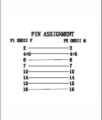 automotive battery charger 30CM 60CM flat ELM327 OBD2 Extension Cable 16 Pin Male To 16Pin Female Connector OBD II Diagnostic Adapter big car inspection equipment