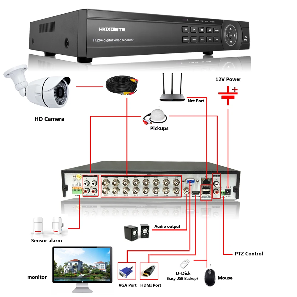 HKIXDISTE 16CH 1080P AHD DVR система видеонаблюдения комплект рекордер + IR 40M Наружная