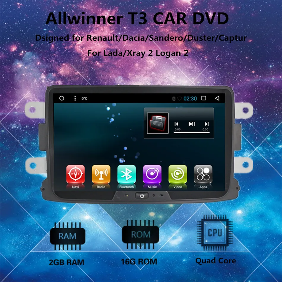 Flash Deal HD 1024 Quad Core 2GB RAM Android 7.1 Car gps navigation DVD Player For Dacia Sandero Duster Cap tur Lada Xray 2 Logan 2 1