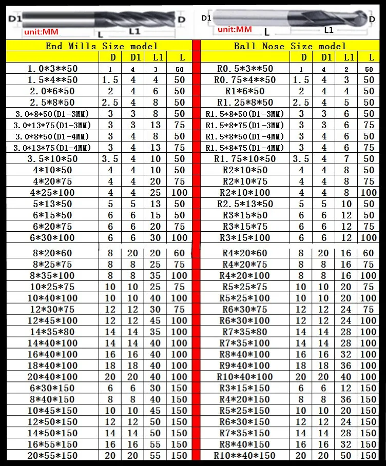 5 шт./компл. D3x75MM 3 мм HRC45 HRC50 HRC55 HRC60 HRC65 Вольфрам карбида квадратных концевая фреза с плоским торцом Спиральные Фрезы с ЧПУ фрезы Фрезы для контурной обработки