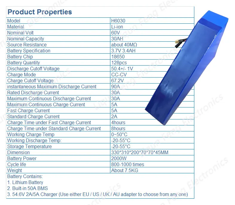 Top Free Shipping E-bike 60V 2000W Triangle Battery use fot LG cell Lithium Battery 60V 30AH Electric Bike Battery with Triangle Bag 1