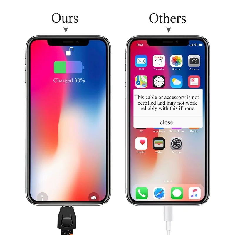 Usb кабель для iphone кабель Xs max Xr X 8 7 6 plus 6s 5 S плюс ipad mini Кабели быстрой зарядки провод зарядки мобильного телефона данных