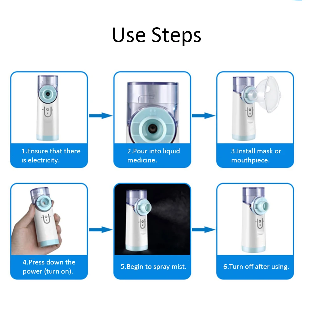 Carevas Nebulizer портативный сетчатый туман ингалятор распылитель медицинский бытовой пароочиститель испаритель ручной распылитель Nebulizer